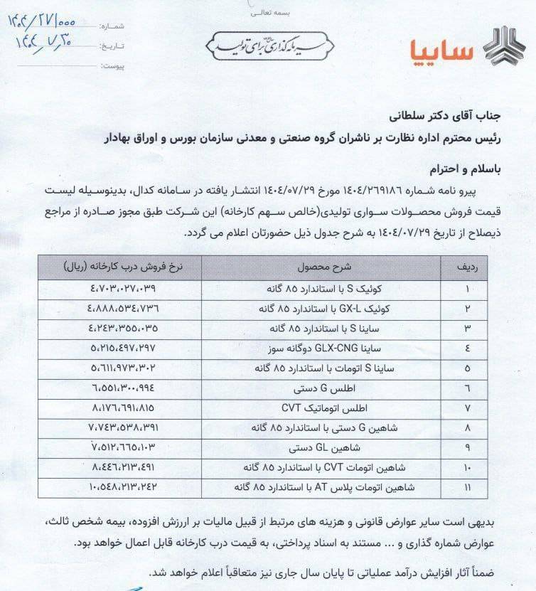 افزایش قیمت محصولات سایپا؛ لیست جدید آبان ۱۴۰۴