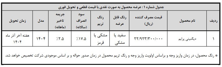 شرایط فروش فوری دیگنیتی پرایم- آبان 1404