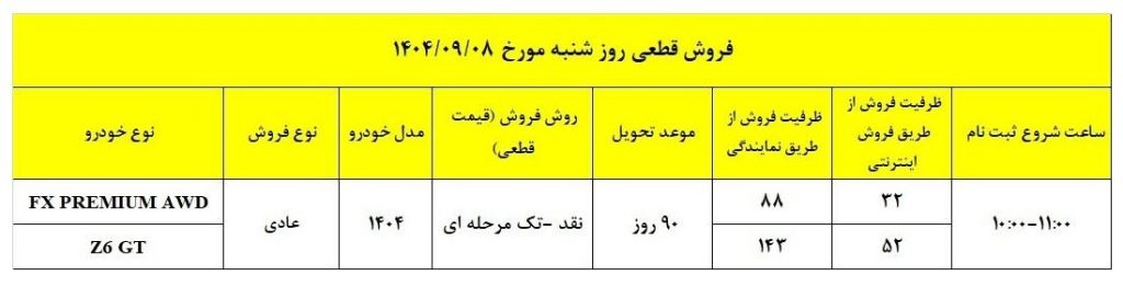 شرایط فروش فونیکس پریمیوم AWD و Z6 GT