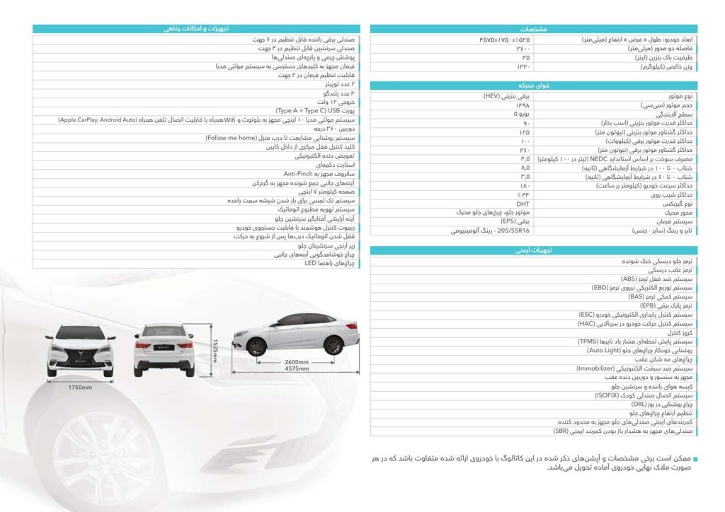 کاتالوگ اینووی هیبرید