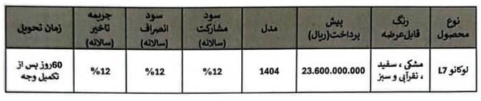 شرایط فروش لوکانو L7