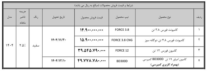 شرایط فروش نقدی بهمن دیزل