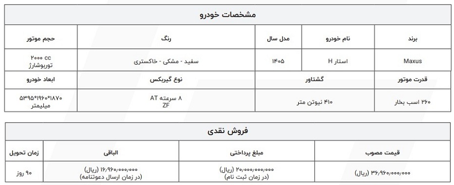 شرایط فروش مکسوس استار H