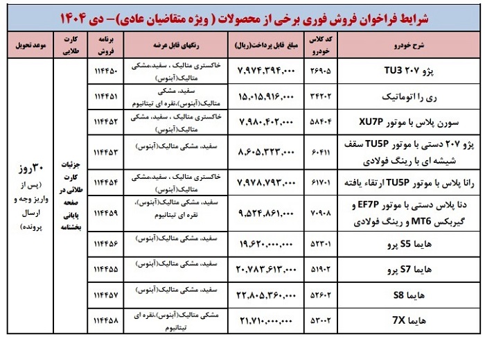 فراخوان طرح عادی ایران خودرو، دی 1404