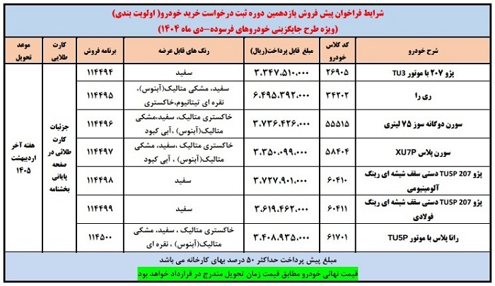 فروش ایران خودرو ویژه خودروهای فرسوده، دی 1404