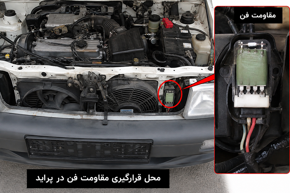 محل قرارگیری مقاومت فن پراید