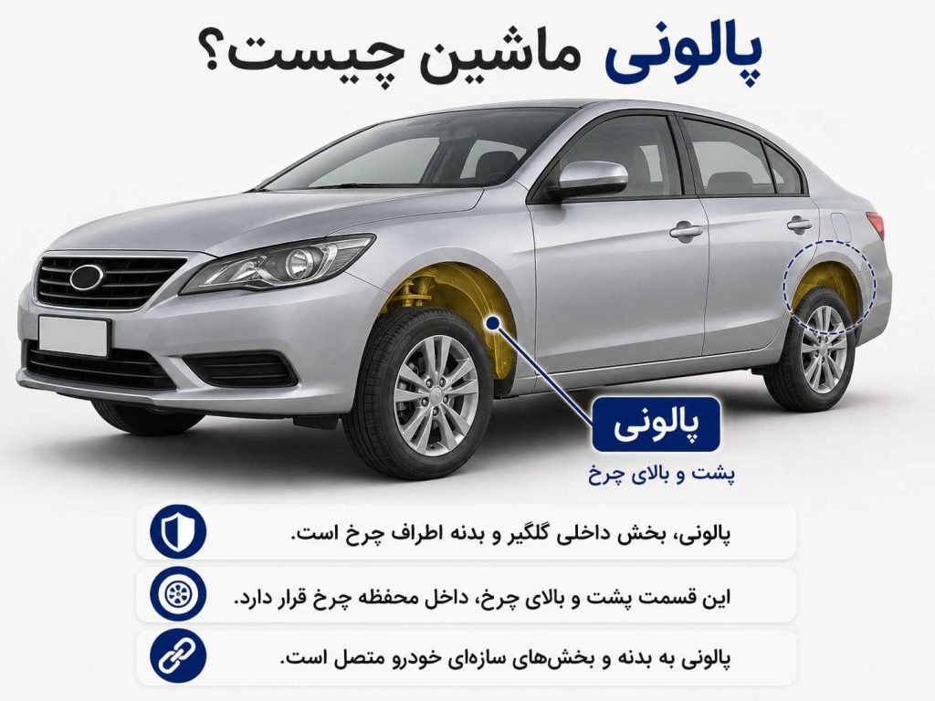 پالونی ماشین کجاست