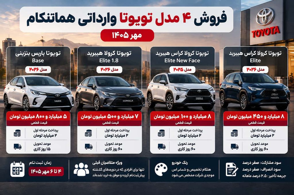 شرایط فروش تویوتا وارداتی هماتلکام