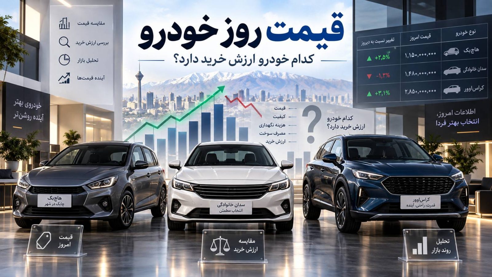 آرتابان نزدیک ۶ میلیارد شد؟ نگاهی به قیمت امروز این خودرو در بازار
