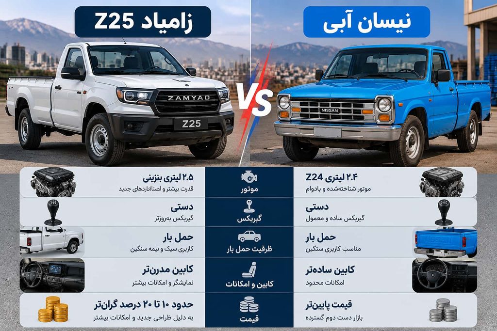 مقایسه زامیاد Z25 با نیسان آبی