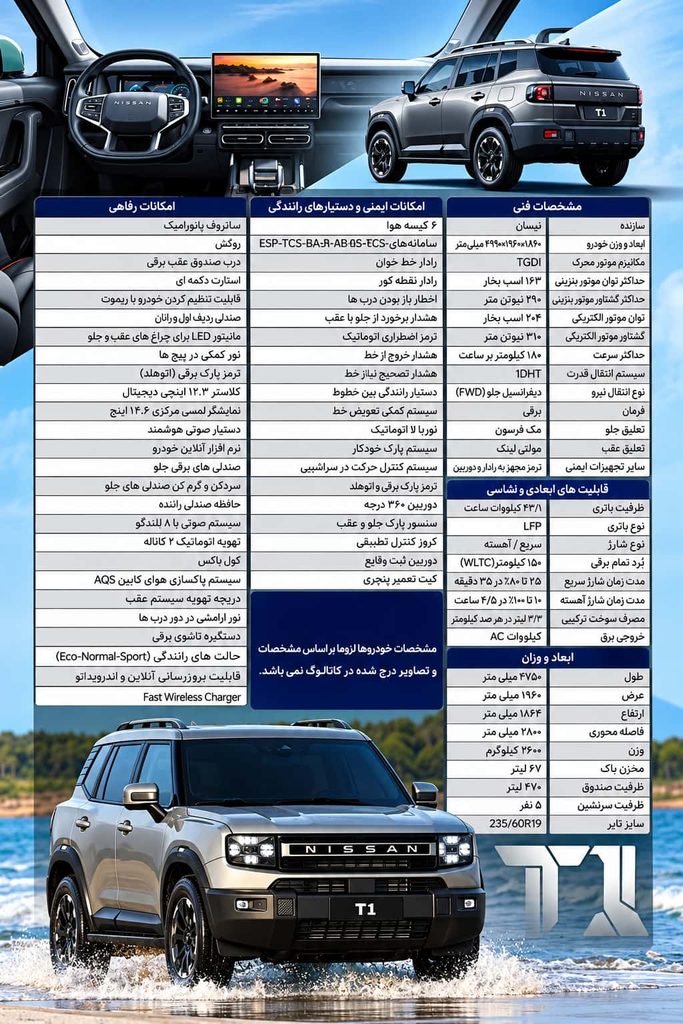 انتشار کاتالوگ رسمی تیسان T1
