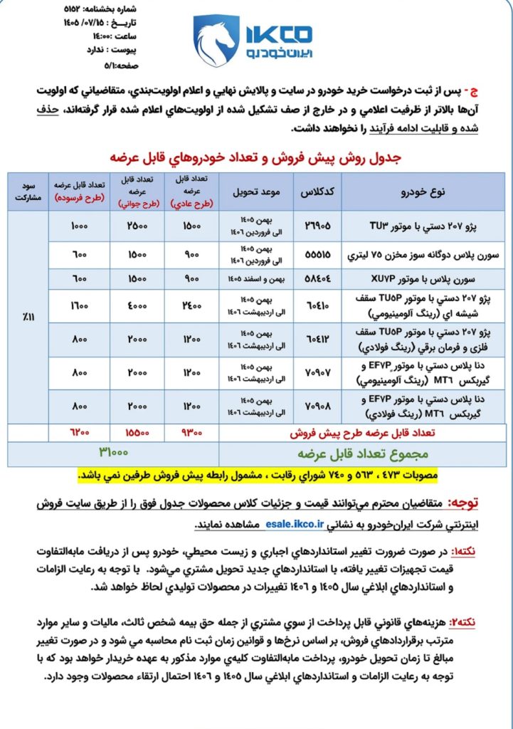 بخشنامه فروش ایران خودرو