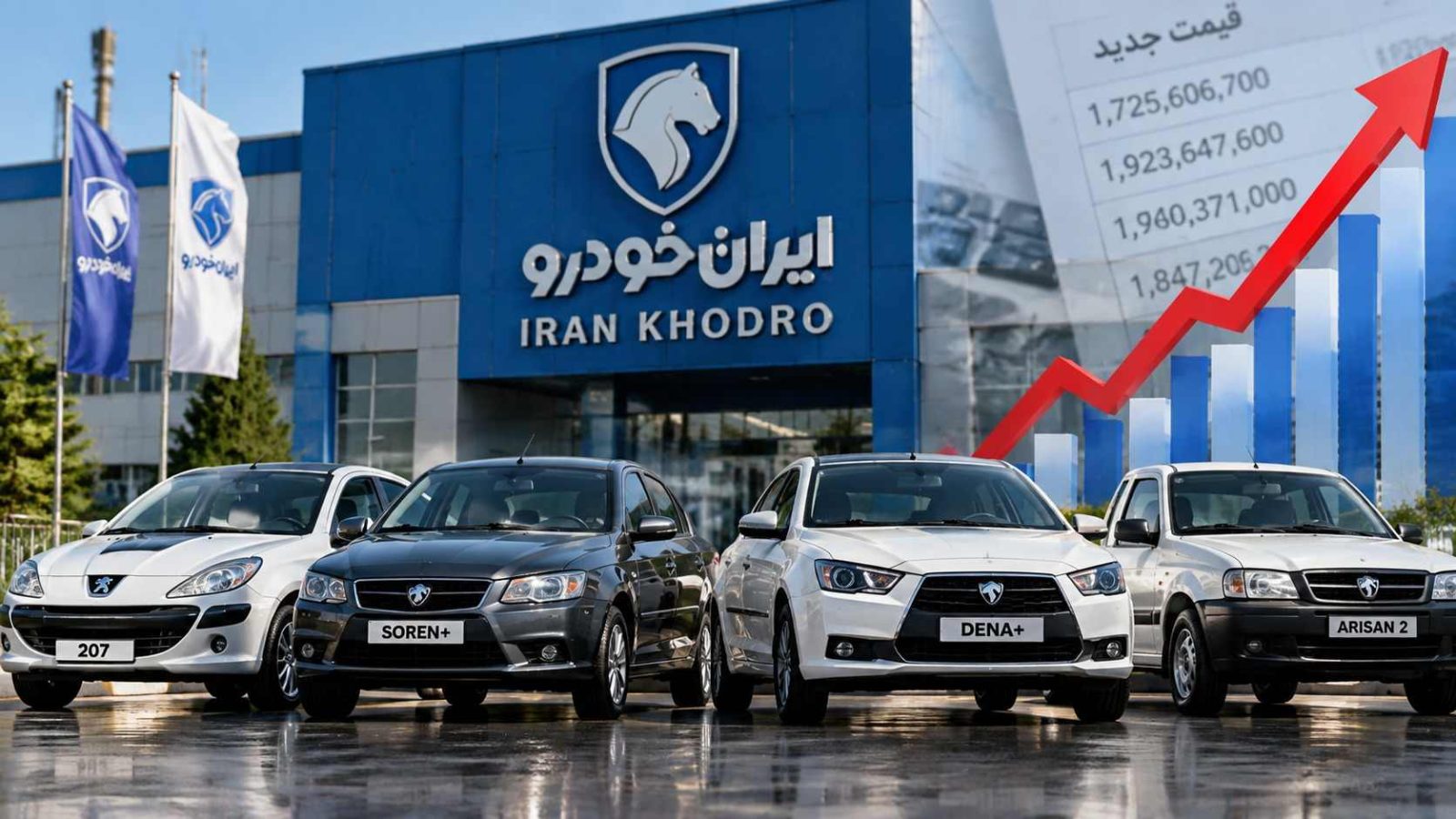 جدیدترین قیمت مصرف‌کننده محصولات ایران‌خودرو اعلام شد؛ افزایش قیمت ۹ خودرو در مهر ۱۴۰۵ + جدول